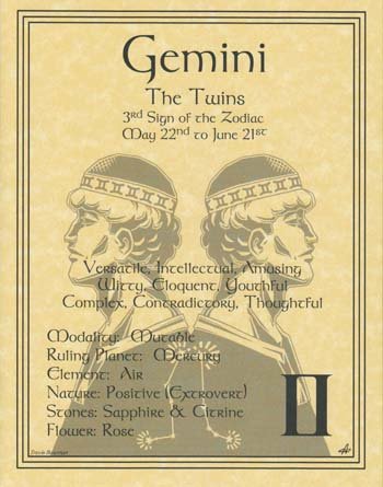 (image for) Gemini